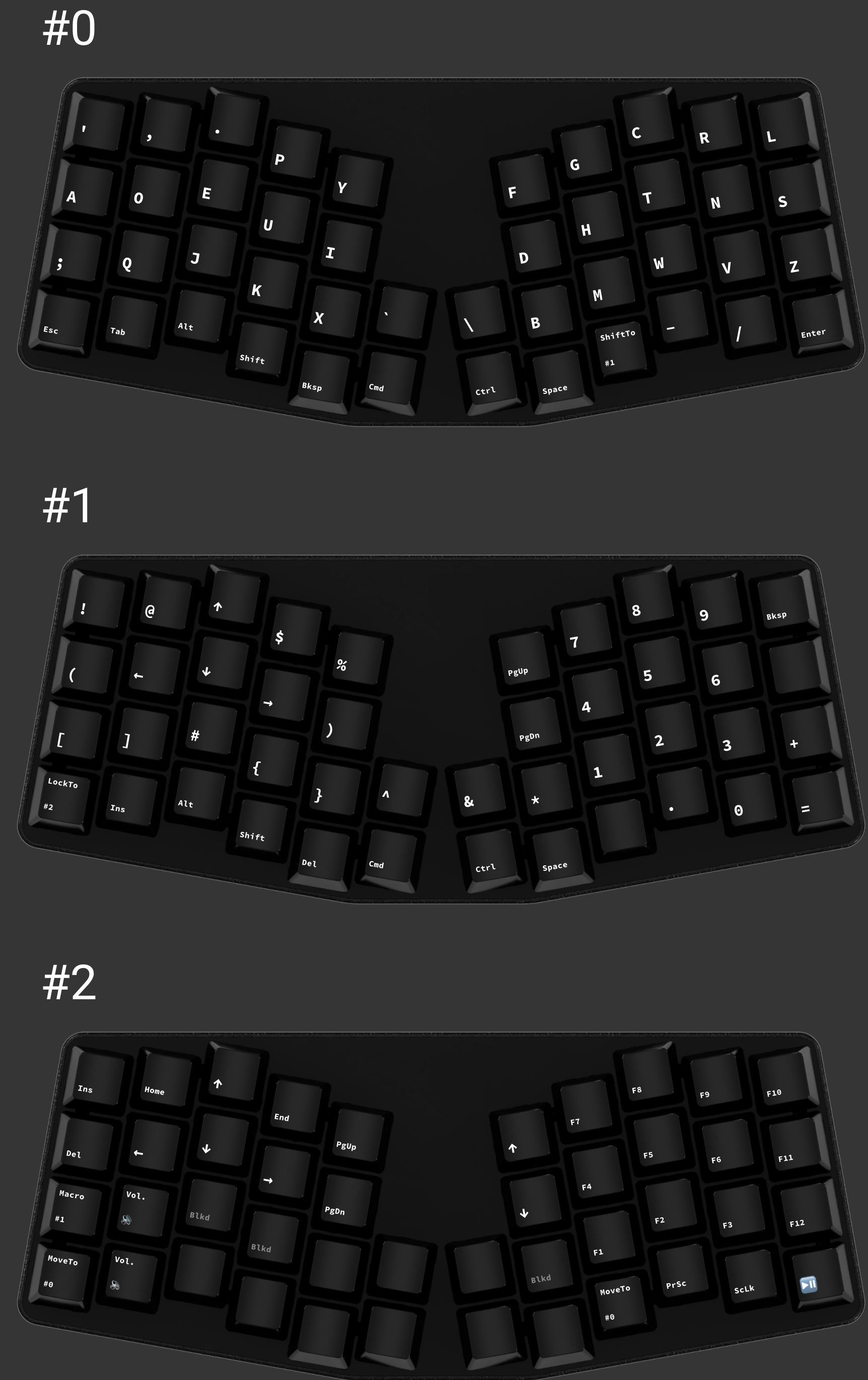 Customized Dvorak layout an Keyboardio Atreus