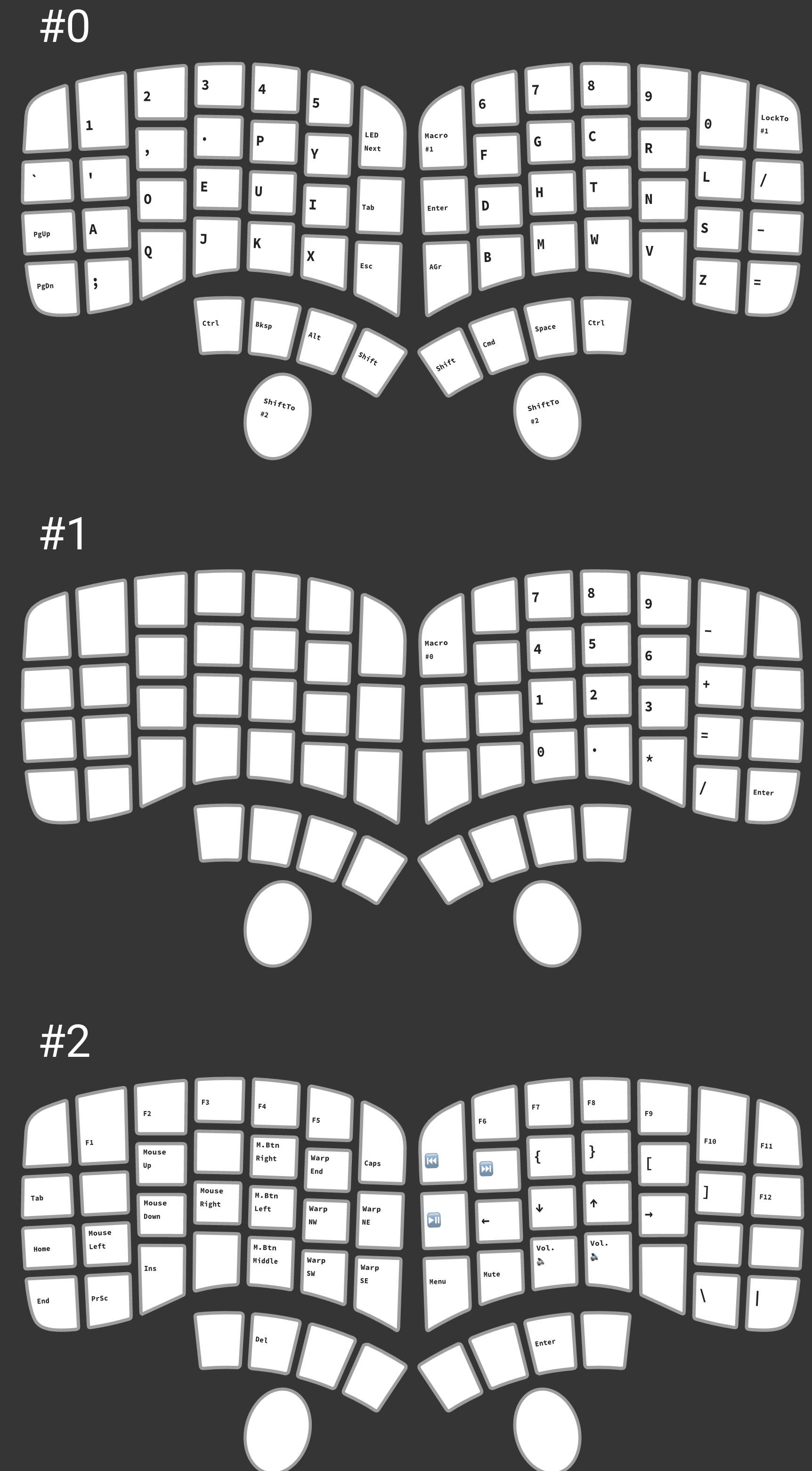 Customized Dvorak layout an Keyboardio Model100